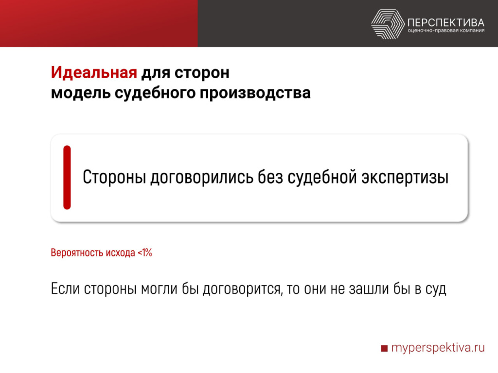 модель 1 судебного процесса.jpg