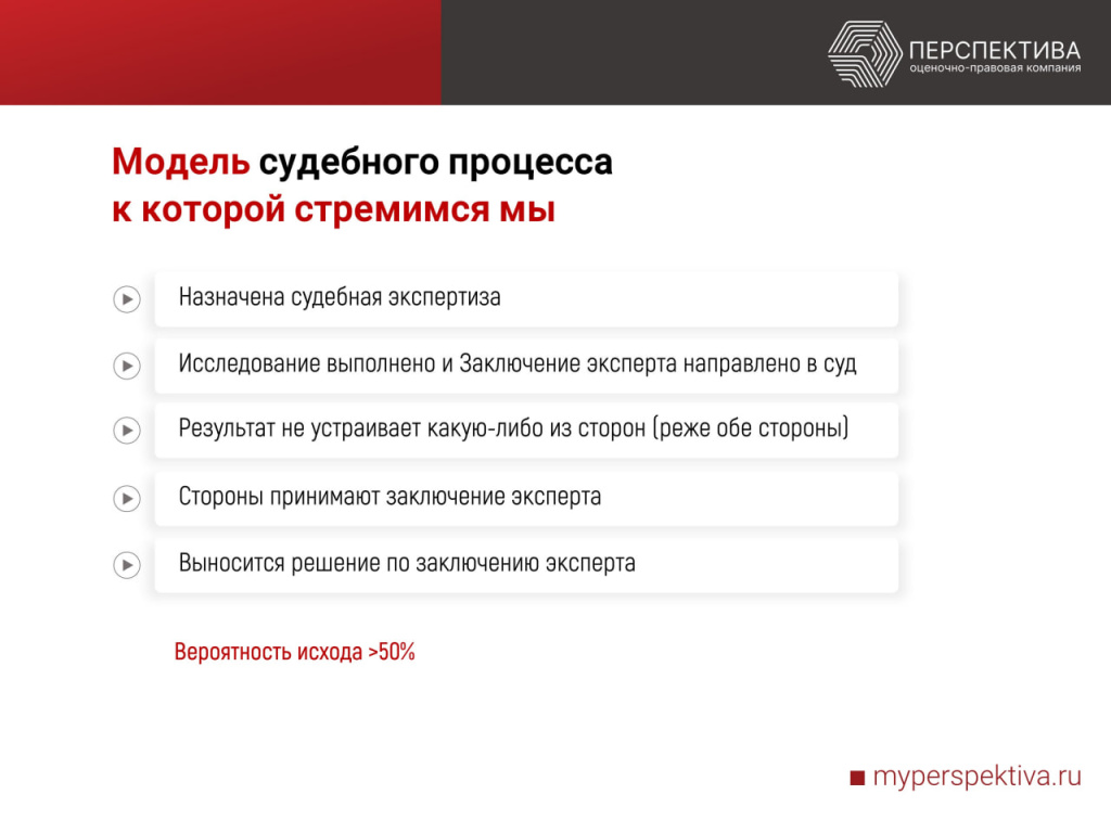 модель 3 судебного производства.jpg